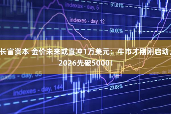 长富资本 金价未来或直冲1万美元：牛市才刚刚启动，2026先破5000！